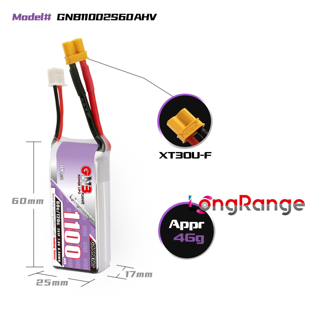GNB 1100 мАч 2S 3S 4S 6S 60C/1 – обзор и цена Lipo Battery 4S