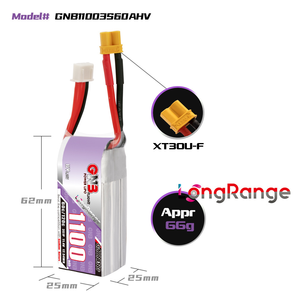 GNB 1100 мАч 2S 3S 4S 6S 60C/1 – обзор и цена Lipo Battery 4S
