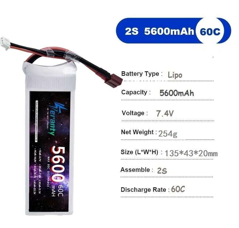 TERANTY 5600MAH 60C 2S 3S 4S 6 – обзор и цена Lipo Battery 4S