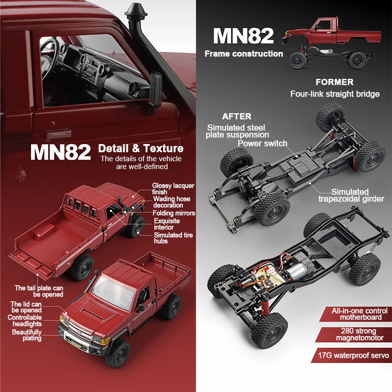 ZWN MN82 1:12 Ретро радиоуправ – обзор и цена Rc Hobby France